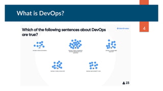 What is DevOps?
4
 