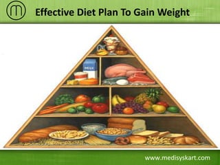 www.medisyskart.com
Effective Diet Plan To Gain Weight
 