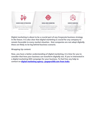 Effective Digital Marketing Strategy (1).pdf