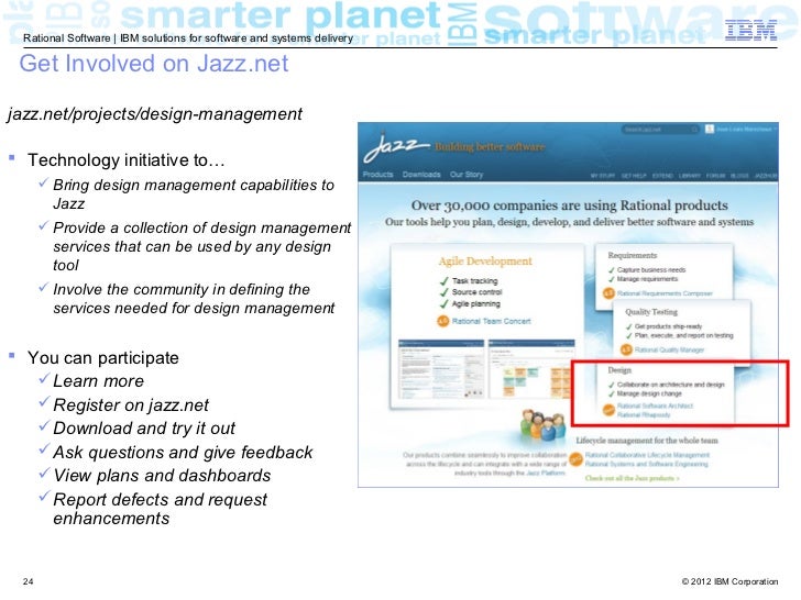 Design Management with RSA 8.5: Effective Collaboration ...