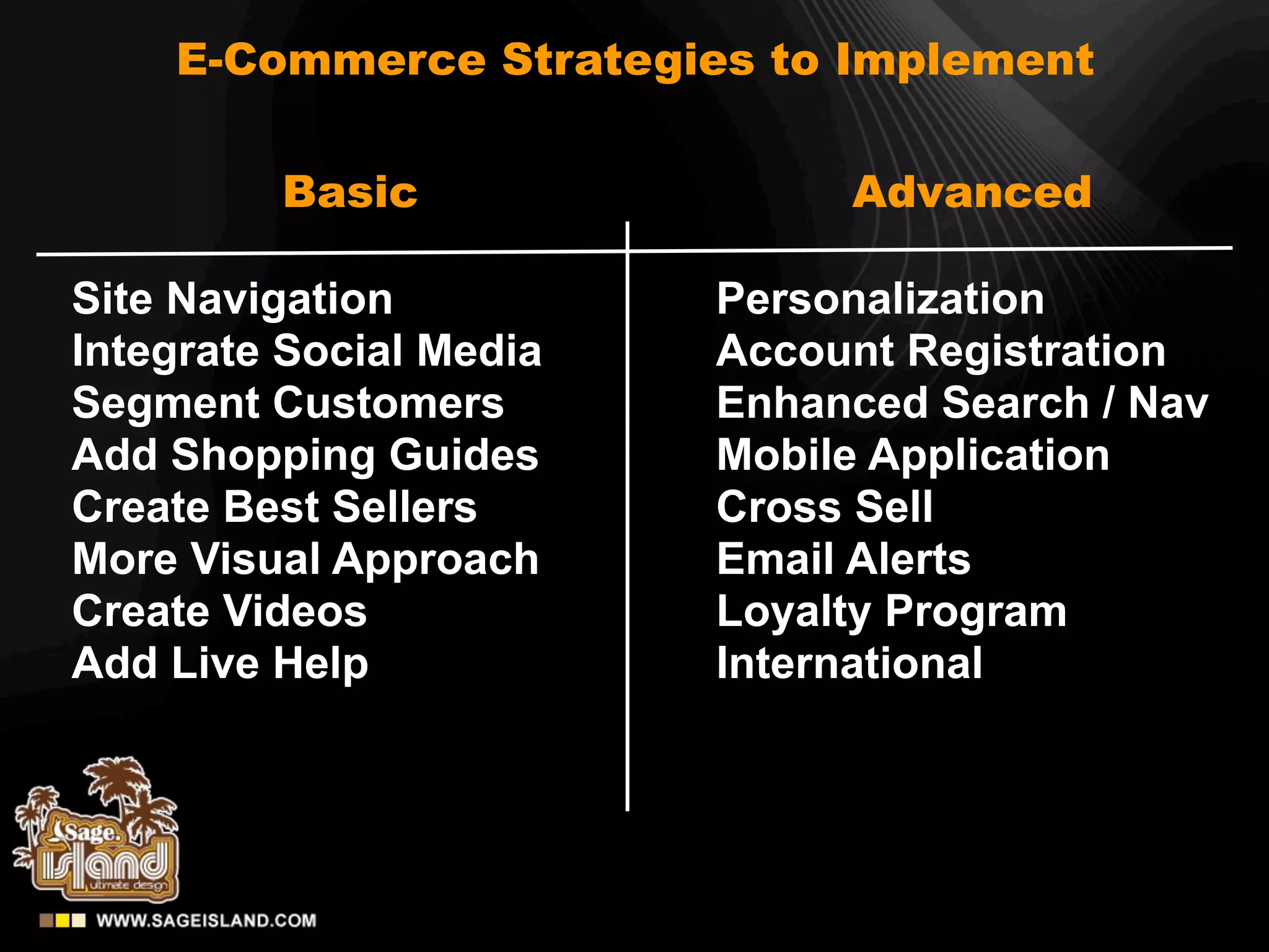 E-Commerce Strategies to Implement

         Basic                Advanced

Site Navigation          Personalization
Integrate Social Media   Account Registration
Segment Customers        Enhanced Search / Nav
Add Shopping Guides      Mobile Application
Create Best Sellers      Cross Sell
More Visual Approach     Email Alerts
Create Videos            Loyalty Program
Add Live Help            International
 
