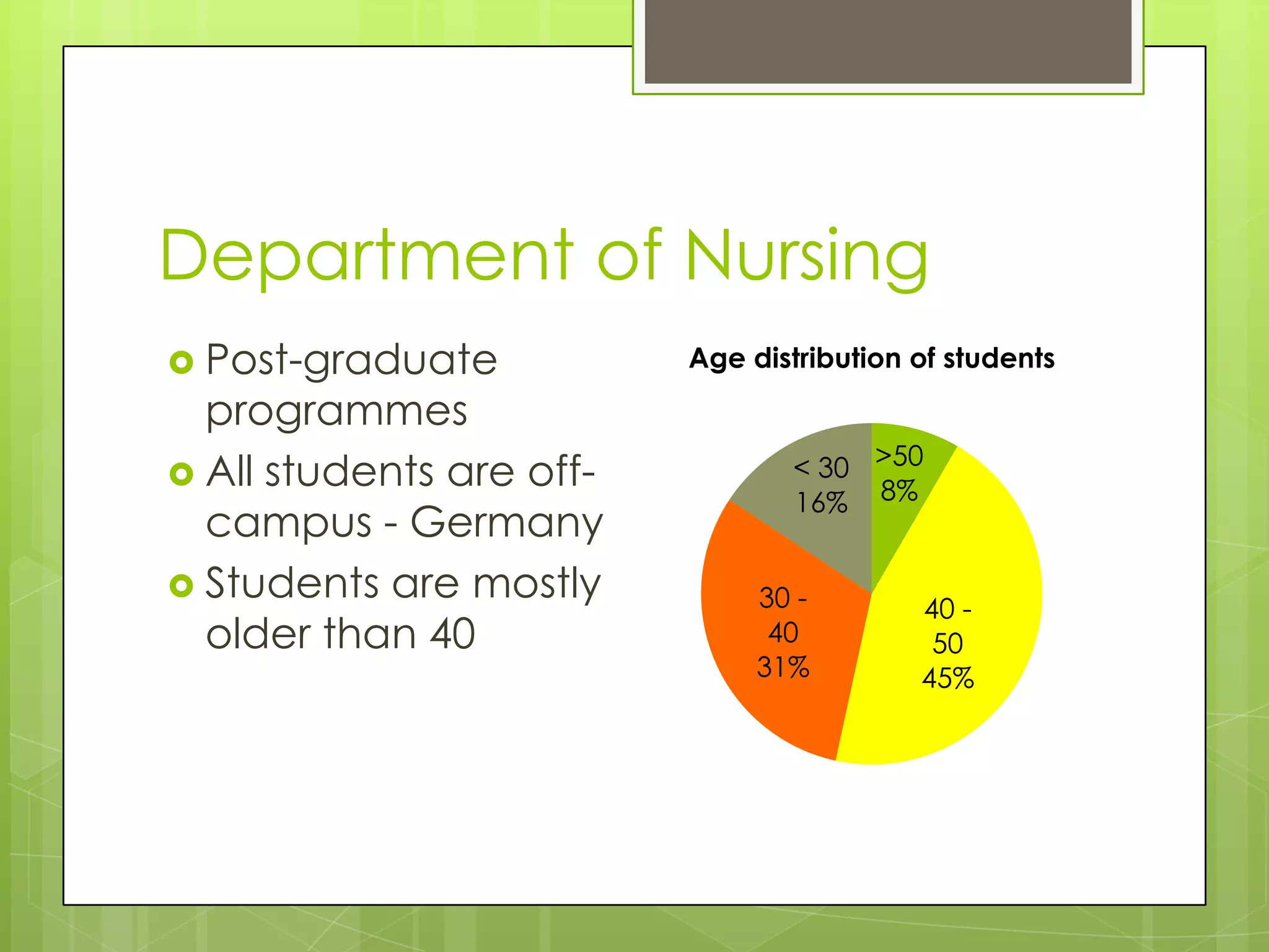 Department of NursingPost-graduate programmesAll students are off-campus - GermanyStudents are mostly older than 40