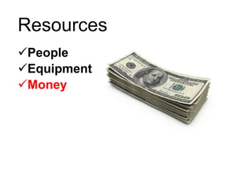Resources
People
Equipment
Money
 