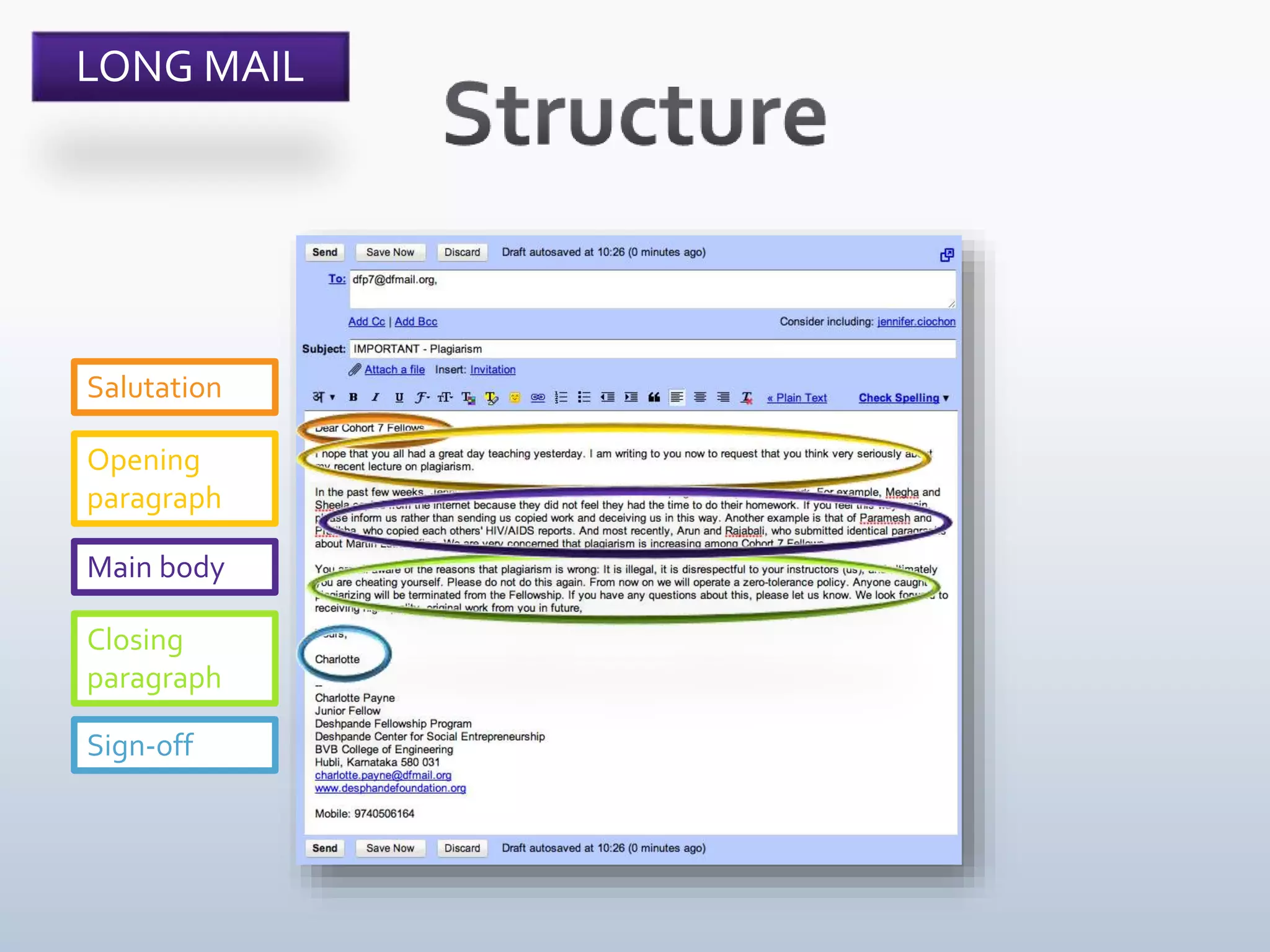 Salutation
Opening
paragraph
Closing
paragraph
Sign-off
Main body
LONG MAIL
 