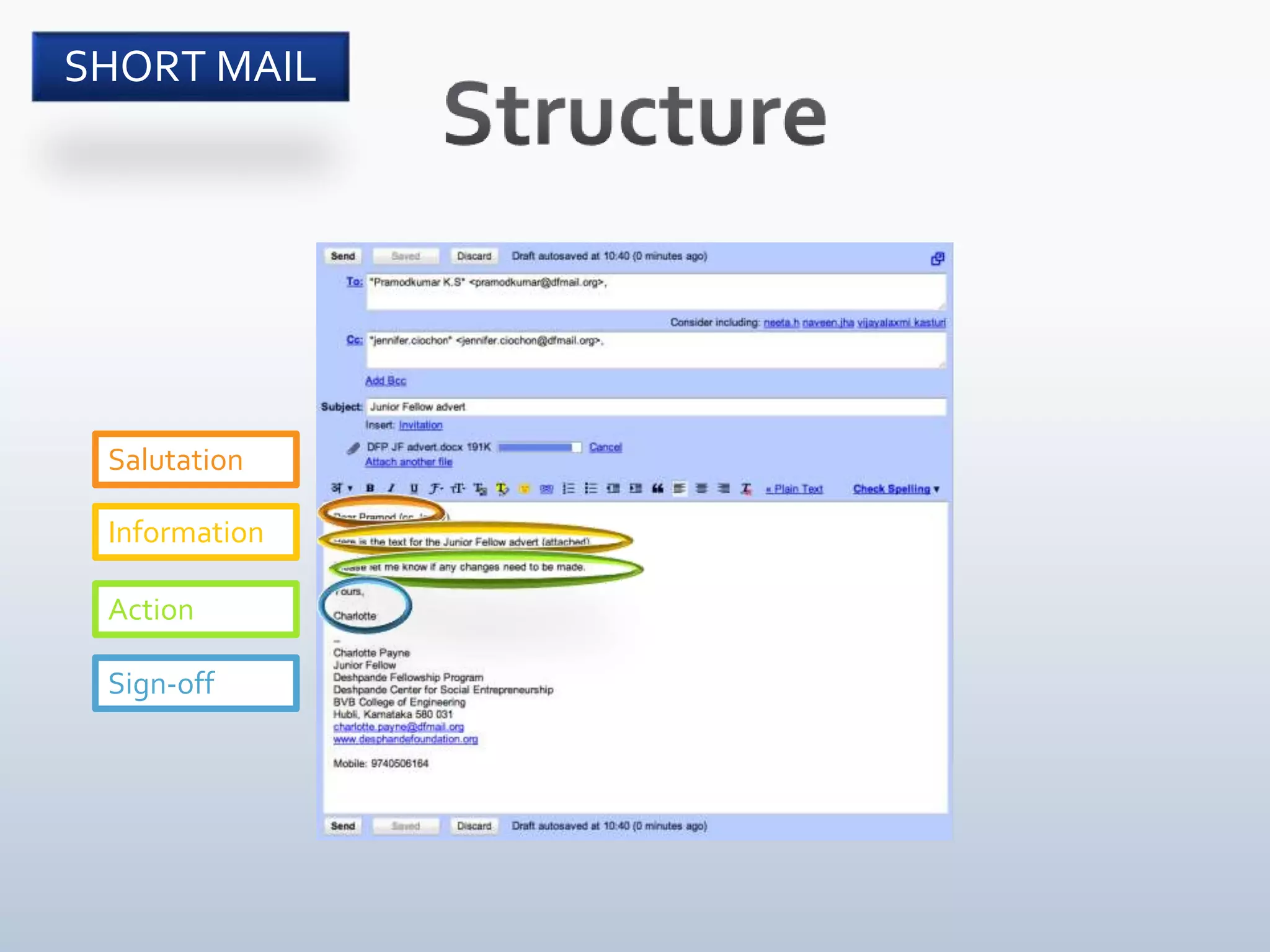 Salutation
Information
Action
Sign-off
SHORT MAIL
 