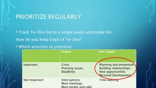 PRIORITIZE REGULARLY
• Track To-Dos list in a single easily accessible list
How do you keep track of To-Dos?
• Which activities to prioritize
Urgent Not Urgent
Important Crisis
Pressing issues
Deadlines
Planning and prevention
Building relationships
New opportunities
Personal Development
Not Important Interruptions
Most meetings
Most emails and calls
Time wasting
 