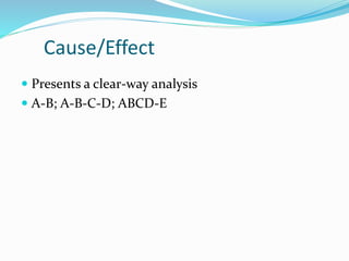 Cause/Effect
 Presents a clear-way analysis
 A-B; A-B-C-D; ABCD-E
 