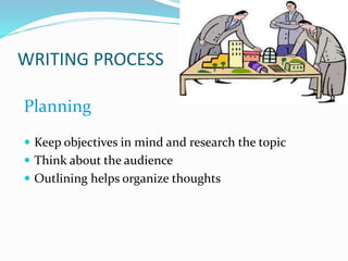 WRITING PROCESS
Planning
 Keep objectives in mind and research the topic
 Think about the audience
 Outlining helps organize thoughts
 