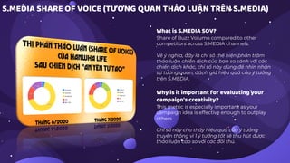 S.MEDIA SHARE OF VOICE (TƯƠNG QUAN THẢO LUẬN TRÊN S.MEDIA)
What is S.MEDIA SOV?
Share of Buzz Volume compared to other
competitors across S.MEDIA channels.
Về ý nghĩa, đây là chỉ số thể hiện phần trăm
thảo luận chiến dịch của bạn so sánh với các
chiến dịch khác, chỉ số này dùng để nhìn nhận
sự tương quan, đánh giá hiệu quả của ý tưởng
trên S.MEDIA.
Why is it important for evaluating your
campaign’s creativity?
This metric is especially important as your
campaign idea is effective enough to outplay
others.
Chỉ số này cho thấy hiệu quả của ý tưởng
truyền thông vì 1 ý tưởng tốt sẽ thu hút được
thảo luận cao so với các đối thủ.
 