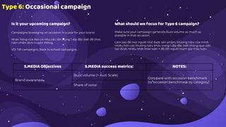 Type 6: Occasional campaign
Is it your upcoming campaign?
Campaigns leveraging an occasion in a year for your brand.
Nhãn hàng của bạn có nhu cầu tận dụng 1 dịp đặc biệt để thực
hiện chiến dịch truyền thông.
VD: Tết campaigns, Back to school campaigns…
What should we focus for Type 6 campaign?
Make sure your campaign generate Buzz volume as much as
possible in that occasion.
Làm sao để mọi người nhớ được sản phẩm, thương hiệu của mình
nhiều hơn các thương hiệu khác trong 1 dịp đặc biệt thông qua việc
tạo được nhiều nhất thảo luận + độ lớn người tham gia thảo luận.
S.MEDIA Objectives S.MEDIA success metrics: NOTES:
Brand awareness
Buzz volume (+ Aud. Scale)
Compare with occasion benchmark
(or occasion benchmark by category)
Share of voice
 