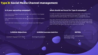 Type 8: Social Media Channel management
Is it your upcoming campaign?
Your brand leverages Facebook as the main platform to engage
with consumer.
Các chiến dịch thuần về tạo nội dung và quản lý các kênh mạng
xã hội.
VD: 1 năm làm nội dung và quản lý Facebook của nhãn hàng A
What should we focus for Type 8 campaign?
In order to maintain brand awareness and engage with consumer,
content quality must be focused for this type of campaign. To
evaluate the content quality, we need to know average buzz/post.
Mục tiêu chính là giữ tương tác và nhắc nhớ về sản phẩm/nhãn hàng
nên tập trung vào chất lượng nội dung và được đo lường bằng lượng
thảo luận trung bình được tạo ra trên mỗi nội dung (post). Trên cơ sở
này mới đánh giá được hiệu quả của sáng tạo nội dung.
S.MEDIA Objectives S.MEDIA success metrics: NOTES:
Content Egagement Rate Average buzz/post
Compare with competitors
(fanpage only)
 