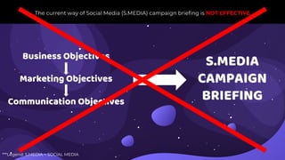 Business Objectives
Marketing Objectives
Communication Objectives
The current way of Social Media (S.MEDIA) campaign briefing is NOT EFFECTIVE
S.MEDIA
CAMPAIGN
BRIEFING
***Legend: S.MEDIA = SOCIAL MEDIA
 