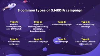 Type 1:
Product
launch/relaunch,
new SKU launch
Type 2:
Corporate
branding/rebranding
campaign,
Brand campaign
Type 3:
Promotion campaign
Type 4:
Brand sponsorship
campaign
Type 5:
Brand event
campaign
Type 6:
Occasional campaign
Type 7:
CSR campaign
Type 8:
Social Media Channel
management
8 common types of S.MEDIA campaign
 