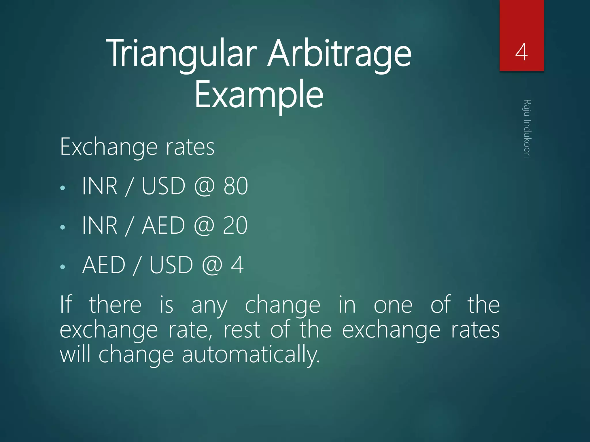 Effective exchange rate and arbitrage | PPTX