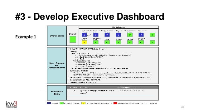 effective executive status reporting webinar by kw3 consulting