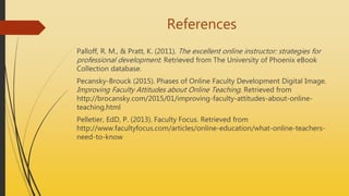 References
Palloff, R. M., & Pratt, K. (2011). The excellent online instructor: strategies for
professional development. Retrieved from The University of Phoenix eBook
Collection database.
Pecansky-Brouck (2015). Phases of Online Faculty Development Digital Image.
Improving Faculty Attitudes about Online Teaching. Retrieved from
http://brocansky.com/2015/01/improving-faculty-attitudes-about-online-
teaching.html
Pelletier, EdD, P. (2013). Faculty Focus. Retrieved from
http://www.facultyfocus.com/articles/online-education/what-online-teachers-
need-to-know
 