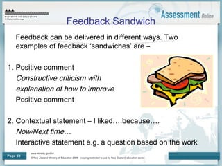 www.minedu.govt.nz
© New Zealand Ministry of Education 2009 - copying restricted to use by New Zealand education sector.
Page 23
Feedback Sandwich
Feedback can be delivered in different ways. Two
examples of feedback ‘sandwiches’ are –
1. Positive comment
Constructive criticism with
explanation of how to improve
Positive comment
2. Contextual statement – I liked….because….
Now/Next time…
Interactive statement e.g. a question based on the work
 