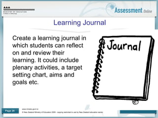 www.minedu.govt.nz
© New Zealand Ministry of Education 2009 - copying restricted to use by New Zealand education sector.
Page 26
Learning Journal
Create a learning journal in
which students can reflect
on and review their
learning. It could include
plenary activities, a target
setting chart, aims and
goals etc.
 