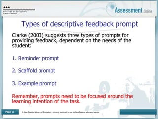 © New Zealand Ministry of Education – copying restricted to use by New Zealand education sector.
Page 12
Types of descriptive feedback prompt
Clarke (2003) suggests three types of prompts for
providing feedback, dependent on the needs of the
student:
1. Reminder prompt
2. Scaffold prompt
3. Example prompt
Remember, prompts need to be focused around the
learning intention of the task.
 