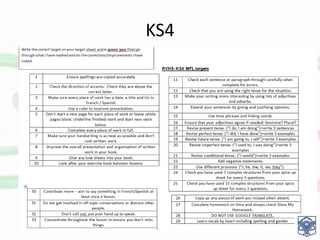 KS4
 