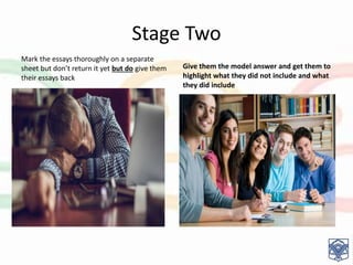 Stage Two
Mark the essays thoroughly on a separate
sheet but don’t return it yet but do give them
their essays back
Give them the model answer and get them to
highlight what they did not include and what
they did include
 