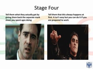 Stage Four
Tell them what they actually got by
giving them back the separate mark
sheet you spent ages doing
Tell them that this always happens at
first. It isn’t easy but you can do it if you
are prepared to work
 
