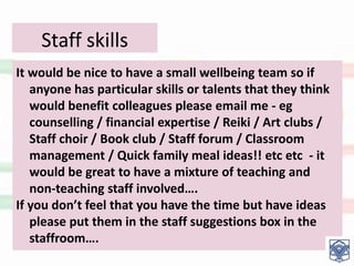 Staff skills
It would be nice to have a small wellbeing team so if
anyone has particular skills or talents that they think
would benefit colleagues please email me - eg
counselling / financial expertise / Reiki / Art clubs /
Staff choir / Book club / Staff forum / Classroom
management / Quick family meal ideas!! etc etc - it
would be great to have a mixture of teaching and
non-teaching staff involved….
If you don’t feel that you have the time but have ideas
please put them in the staff suggestions box in the
staffroom….
 