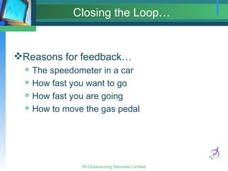 Closing the Loop… Reasons for feedback… The speedometer in a car How fast you want to go How fast you are going How to move the gas pedal 