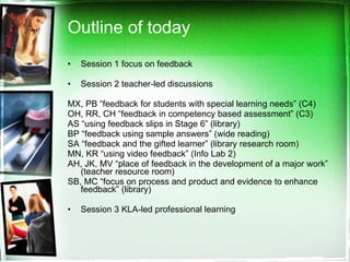 Outline of today Session 1 focus on feedback  Session 2 teacher-led discussions  MX, PB “feedback for students with special learning needs” (C4) OH, RR, CH “feedback in competency based assessment” (C3) AS “using feedback slips in Stage 6” (library) BP “feedback using sample answers” (wide reading) SA “feedback and the gifted learner” (library research room) MN, KR “using video feedback” (Info Lab 2) AH, JK, MV “place of feedback in the development of a major work” (teacher resource room) SB, MC “focus on process and product and evidence to enhance feedback” (library) Session 3 KLA-led professional learning 
