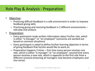 Role Play & Analysis - PreparationObjective: Practicing difficult feedback in a safe environment in order to improve feedback giving skills Practicing giving and receiving feedback in 2 different environments – role play and analysisPreparation: Every participant reads written information about his/her role, which is either “a manager” or “an employee” (scenarios are worked out based on common situations)Every participant is asked to define his/her learning objective in terms of giving feedback that he/she would like to work onPreparation happens 2 times – first time every person receives one role, which is either “a manager” or “an employee”, second time every person receives a new role, which is opposite to the first role from a different scenario (meaning all managers now become employees and vice versa).2010.09.07.4Prepared by Marina Pavlova, Signus Ltd