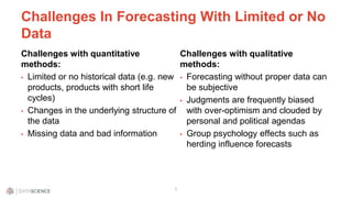 Limited Data Example How to Forecast with Limited Historical Data | PPTX