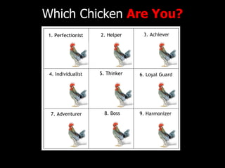 Which Chicken  Are You? 1. Perfectionist 2. Helper 3. Achiever 4. Individualist 5. Thinker 6. Loyal Guard 7. Adventurer 8....