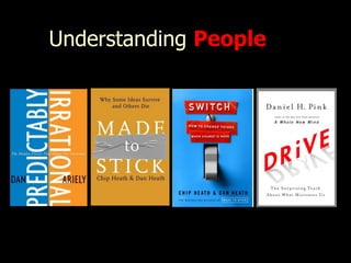 Understanding  People 