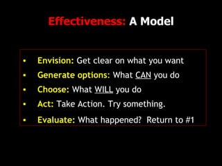 Effectiveness:   A Model <ul><li>Envision:   Get clear on what you want </li></ul><ul><li>Generate options :  What  CAN  y...