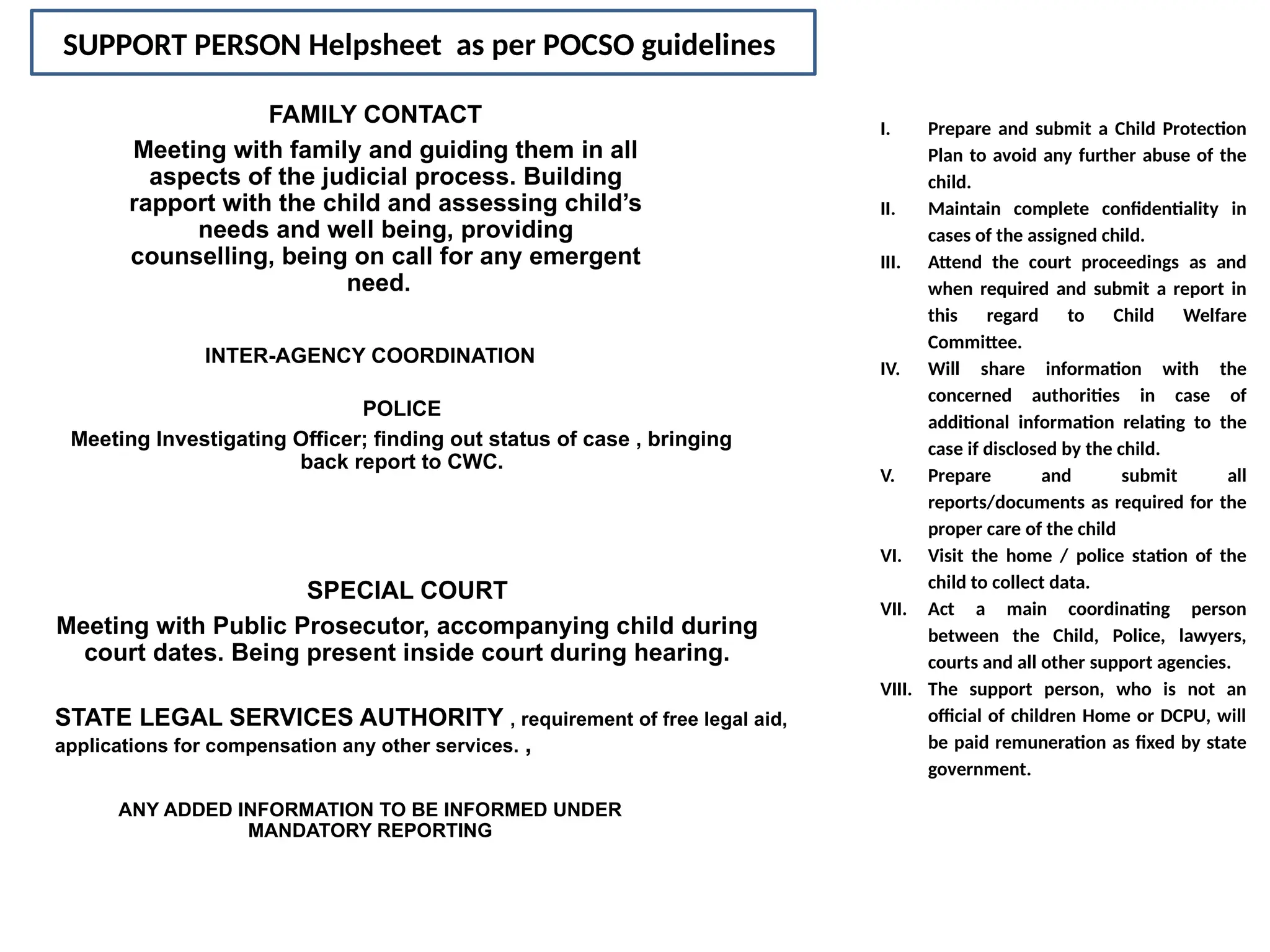 Effective Functioning of the CWC from Hyderabad.pptx