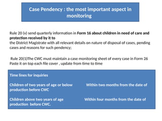 Effective Functioning of the CWC from Hyderabad.pptx