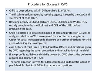 Effective Functioning of the CWC from Hyderabad.pptx