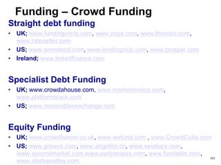 Funding – Crowd Funding
Donation Funding
• UK; www.justgiving.com, www.virginmoneygiving.com
• US; www.gofundme.com, www.sponsume.com,
www.causes.com www.crowdrise.com, www.fundageek.com
Pledge Funding
• UK; www.crowdfunder.co.uk, www.wefund.com
• US; www.kickstarter.com, www.indiegogo.com,
www.gofundme.com, www.rockethub.com,
www.peerbackers.com, www.sellaband.com,
www.quirky.com, www.crowtilt.com
• Ireland; www.ifund.ie, www.fundit.ie
101
 