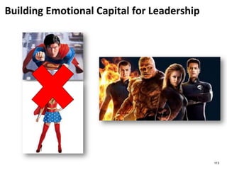 Fund Raising for Entrepreneurs
113
 