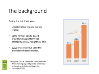 How to run a
successful
crowdfunding
campaign!
Modwenna Rees-Mogg
 