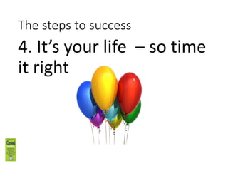 The steps to success
3. Check out the
competition
 