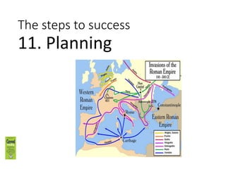 The steps to success
10. Choose your
platform
 