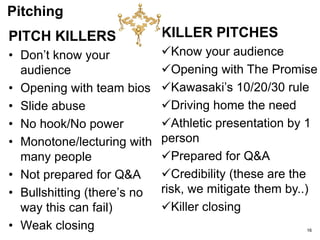 Problem
Solved?
U
Do
Better
Sell
Team C
M
Ask
Next
€
www.aristo.ie
 