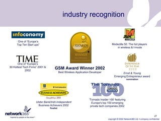copyright © 2002 Network365 Ltd. • company confidential
2000
2002+
network365 history to-date
Network365 innovation
SMS
messaging
Mobile
top-up
Mobile
payments
Global
presence
First
transactional
system
using WAP
Global
network
compliance
Mobile
Wallet
technology
3G
Europe’s first
3G trial
First
transactional
MMS application
SMS time
management
Mobile
Lottery /
Mobile
Billing &
Rating
First loyalty
Program in
Japan/ePurse
Global Payments
agreement
Optimization
of content
eyeWitness
technology
27
 