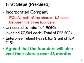 © 2004 Valista Ltd. confidential information.
 top up
my phone
 subscribe to a
newspaper
 book a flight
download
a report
 book a hotel
pay a bill
 cancel a check
 top-up kid’s
phones
 vote online
 top-up my phone
 download a
new game
 buy an MP3
 download
a voucher
 change my ringtone
 play the lottery
 check my
phone credit
12
6
39
1
2
4
57
8
10
11
on the move at home
at play at work
premium services for subscribers
about Valista
32
 
