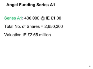 Mentor Capital
What angel investing can be all about...
• Individual mentor and investor
• Helps with an angel or VC round
• Joins your team and rolls up sleeves
• Finds early €
• Helps you achieve milestones
• Introduces you to angels and VCs, when you are ready
How to find mentors:
• Network
• Ask your lawyer
• Go to angel pitch events
• Contact experts in your field who might be mentors
• Examine similar companies: who are their advisors?
41
 