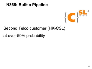 N365: Close 1st Major Customer Deal
Closed first customer deal with Digifone (now
O2). Licence fee: > IE£80k + maintenance
49
 