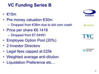 What You Say – What The Vc Hears
• We are Groupon for restaurants, events….
– You and 10,000 others… most of whom will fail
• We are destined to win because our product is
so compelling.
– And you’ll be outclassed by folks with better
marketing
• Exit strategy? As the next big thing, we’ll IPO
for sure.
– But 95% of exits are M&A.
• We have no competition.
– You have no market… OR...
– Really? We met two competitors last month 57
 