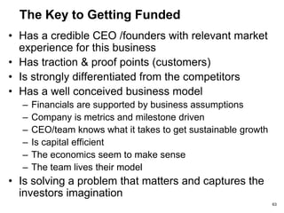 Stage Pre-Money/ Post-Money Valuation Distribution of Equity Ownership
Seed Pre-money Investment Post-
money
Team Angel VC1 VC2 VC3 VC4 VC5
€0 €22,5k €22.5k 100%
Series A Pre-money Investment Post-
money
Team Angel VC1 VC2 VC3 VC4 VC5
€2.9m €0.5m €3.4m 89.7% 10.3%
€4.3m €1.6m €5.9m 71.1% 17.9% 9%
Series B Pre-money Investment Post-
money
Team Angel VC1 VC2 VC3 VC4 VC5
€30 €15m €45 49.7% 12.1% 15% 16.2% 4% 3%
Series C Pre-money Investment Post-
money
Team Angel VC1 VC2 VC3 VC4 VC5
€22.5m €10m €32.5m 29.9% 5.4% 20.3% 19.5% 2.9% 2.9% 19.1%
Network365 – Multiple Funding Rounds
63
 