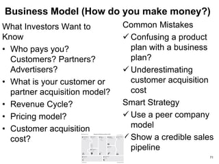 Underlying Technology (Is this Hard to do?)
What Investors Want to
Know
• Does it work?
• What is the secret sauce?
• How hard is it to
productise?
• Is the product finished? Is
this the release we are
betting on?
• Are the most important
elements patent-
protected? Worldwide
patent?
Common Mistakes
 Too much detail for non-
specialist investors
 Too much customisation
needed to scale
 Bermuda Triangle #2
Smart Strategy
 Simple diagram showing
how this fits into the
customer’s environment
71
 